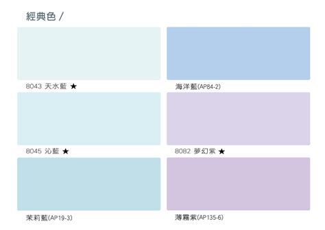 乳膠漆顏色|【乳膠漆DIY完整教學】解析施工步驟、加水比例，空。